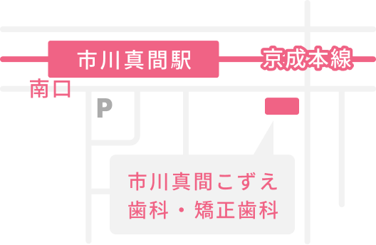 市川真間駅 京成本線 南口 市川真間こずえ歯科 ・ 矯正歯科